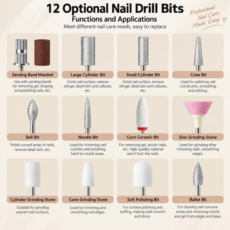 Diagram of 12 optional nail drill bits with different shapes and uses