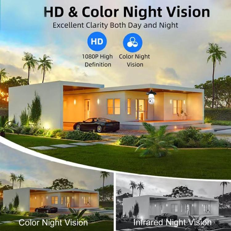 E27 Bulb Socket Waterproof Security Camera Night Vision HD Wifi Surveillance Cam, Waterproof Security Camera