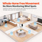 Pets Smart AI Robot Companion Camera With Remote Control, Auto Recharge & Night Vision