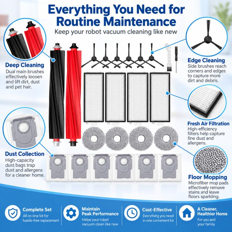 Robot vacuum replacement parts set with dual main brushes, side brushes, filters, mop pads