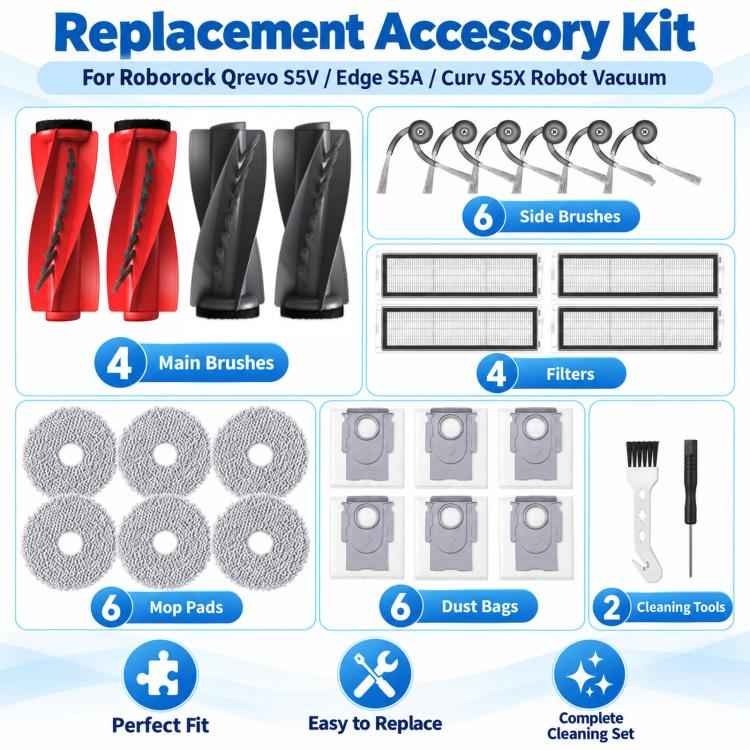 Replacement accessory kit featuring main brushes, side brushes, filters, mop pads, dust bags