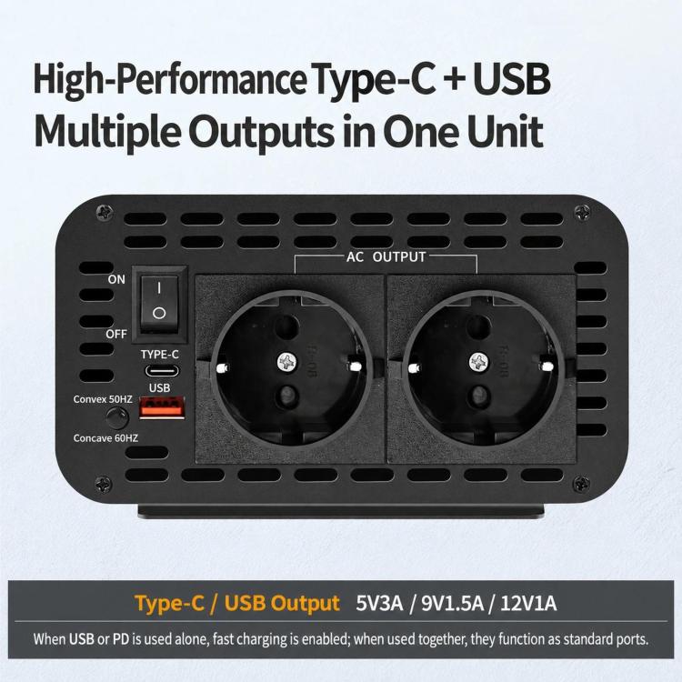 Pure sine wave inverter rear panel with two AC output sockets, Type-C and USB ports