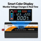 Pure sine wave inverter with smart color LCD display showing DC and AC voltage