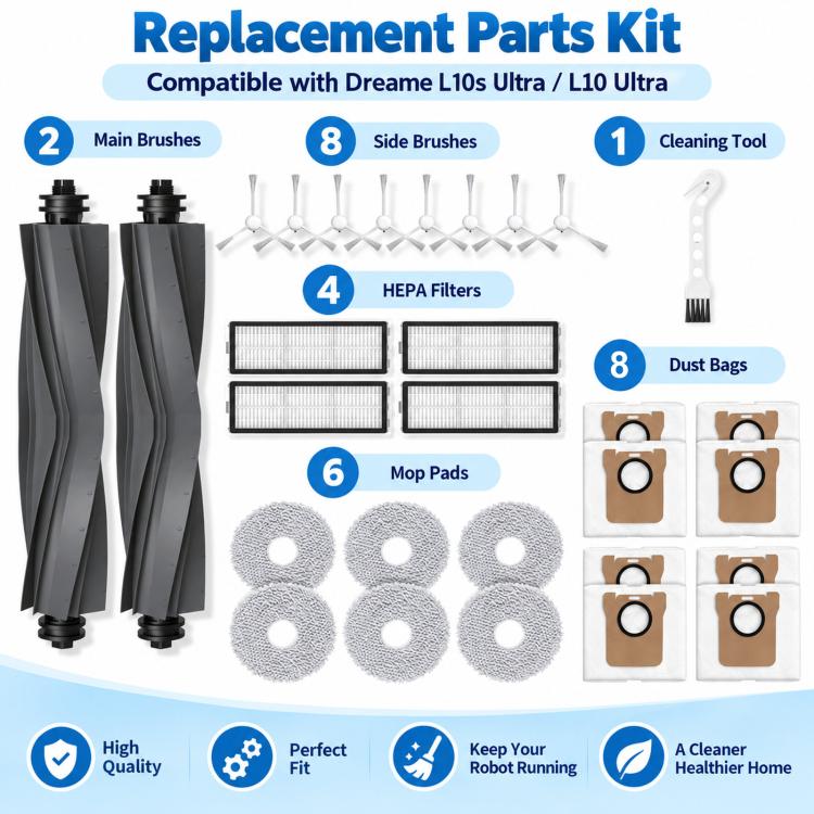 Replacement parts kit card showing main brushes, side brushes, HEPA filters, mop pads, dust bags