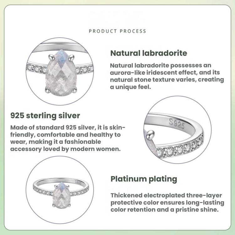 Product infographic for 925 sterling silver ring with labradorite and platinum plating
