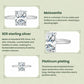 Moissanite ring product graphic showing sterling silver band and four-prong stone setting