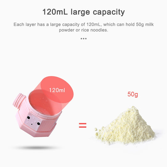 Pink layered milk powder box with tilted compartment and visible powder contents