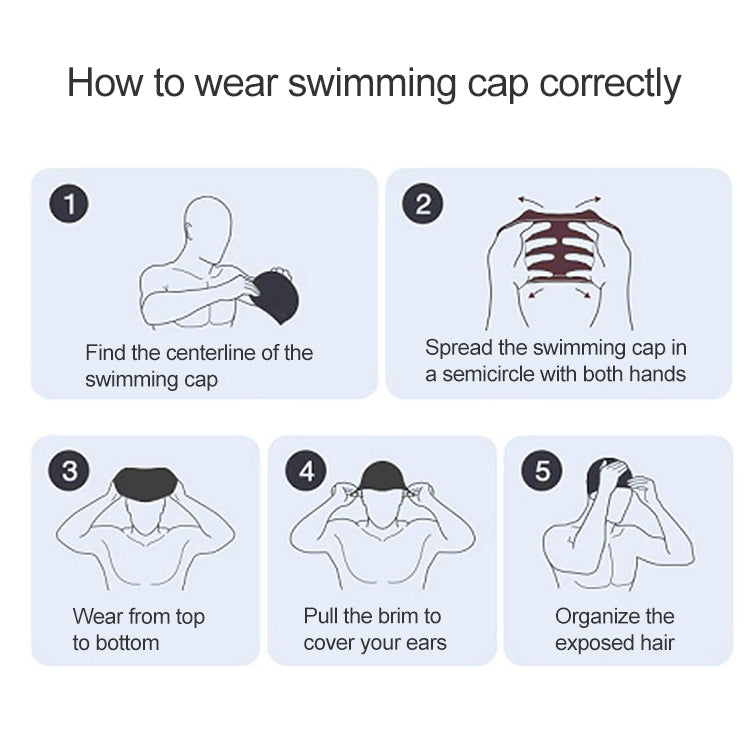 Swimming cap how-to diagram with numbered steps for wearing and spreading the cap