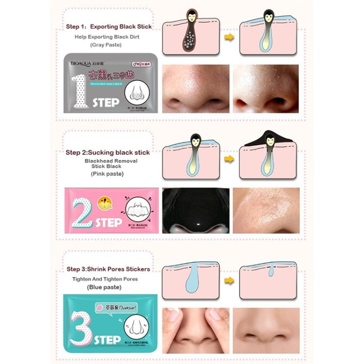 3-step pig nose mask kit usage guide with three steps and nose pore close-ups
