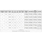Clothing size chart with chest, waist, hip, and sleeve length measurements