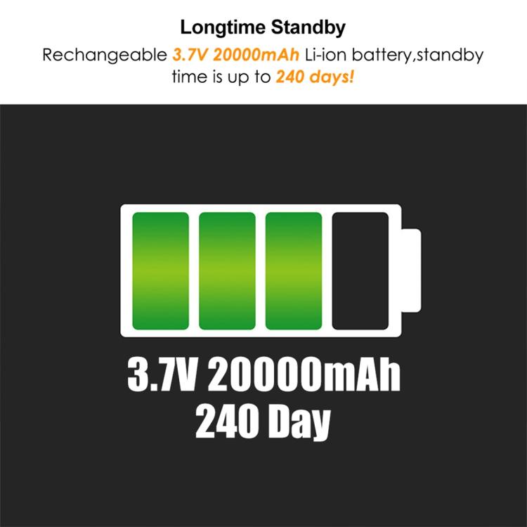 GPS tracker standby battery capacity graphic with 3.7V 20000mAh