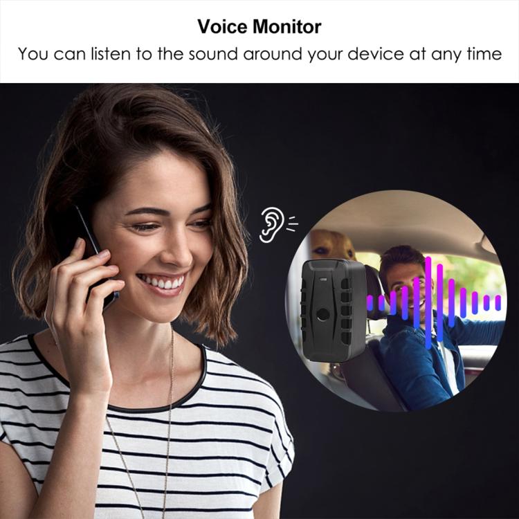 GPS tracker voice monitor concept with phone and device shown in inset