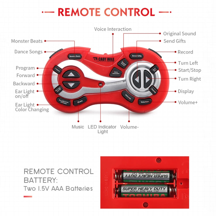 Red toy robot remote-control layout with speaker and button controls shown.