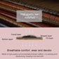 Leather watch band cross-section showing layered construction for comfort and fit