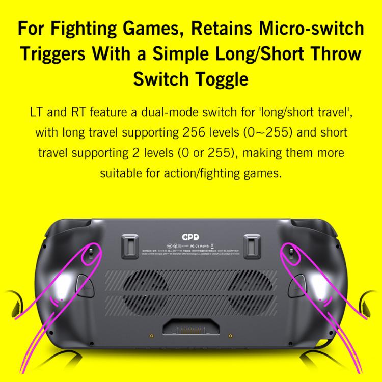 Handheld game console back view with trigger areas and shoulder buttons