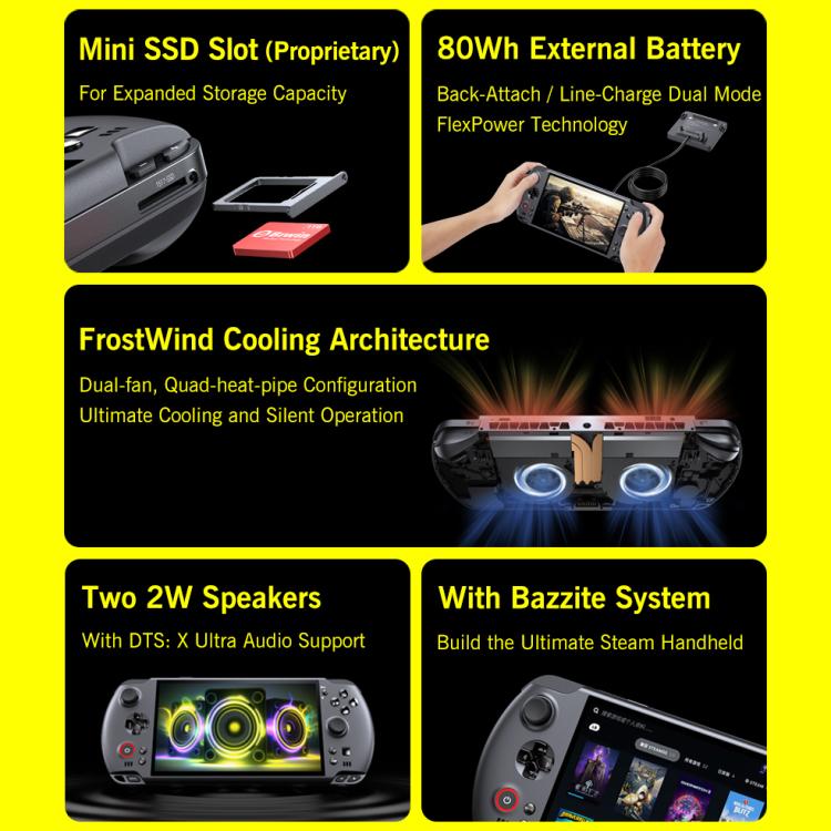 Feature infographic featuring handheld console thumbnails, battery image, and cooling airflow diagram