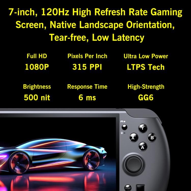 Handheld game console close-up with right-side face buttons and lit touchscreen display