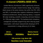 Handheld game console memory graphic highlighting LPDDR5x 8000 MT/s 4-channel