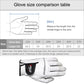 Men's golf glove size comparison chart with measurements by length